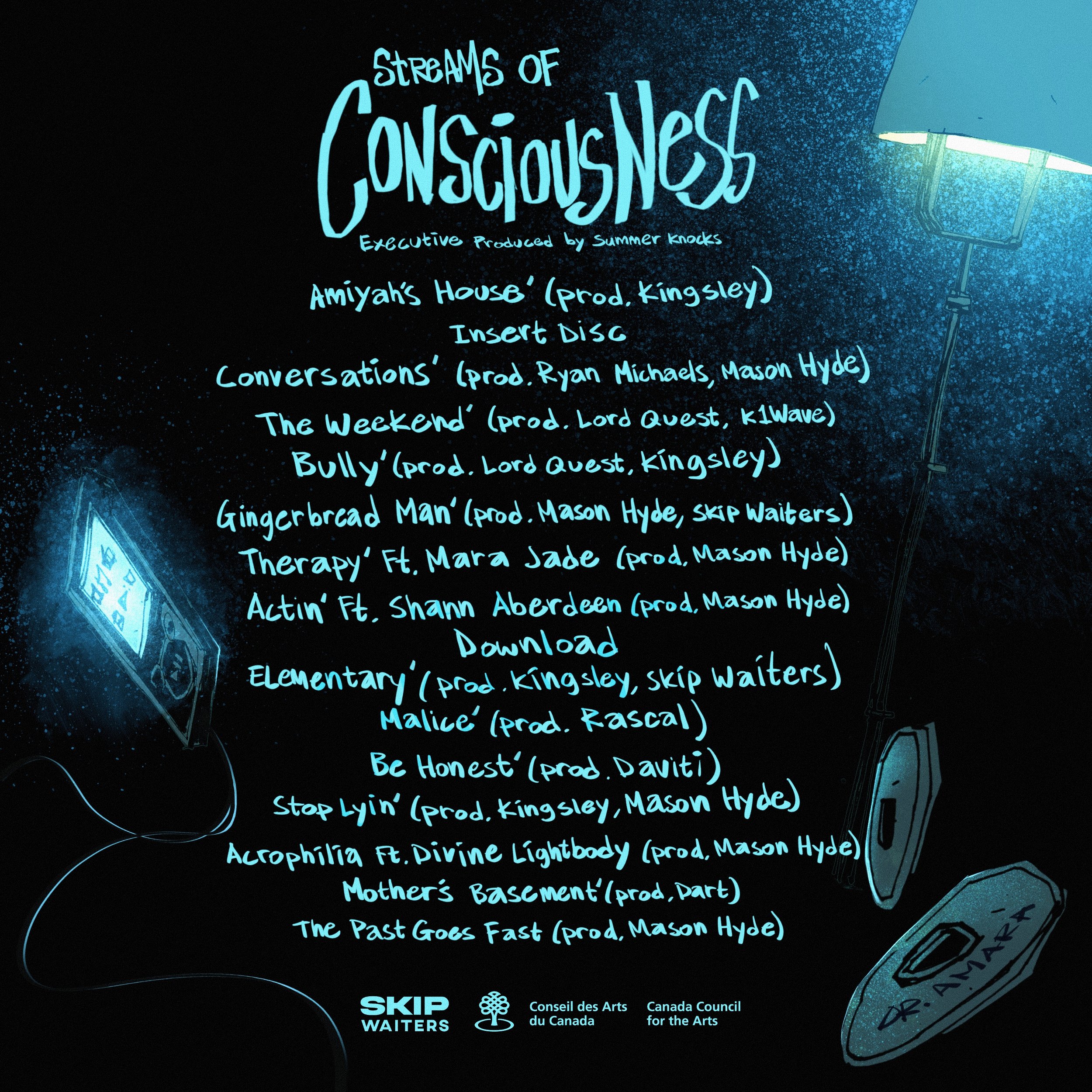 STREAMS OF CONSCIOUSNESS — .